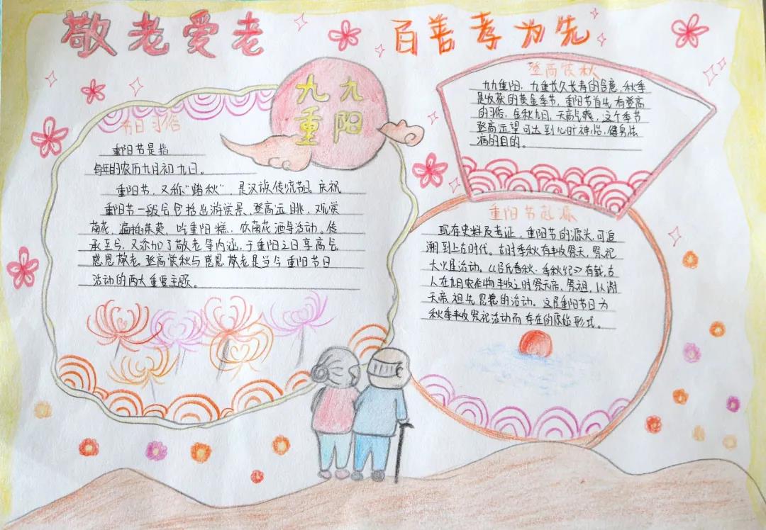 九九重阳节主题手抄报绘画-图2