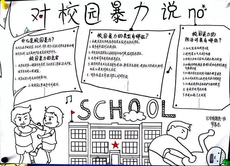 如何画对校园欺凌说不的手抄报-图4