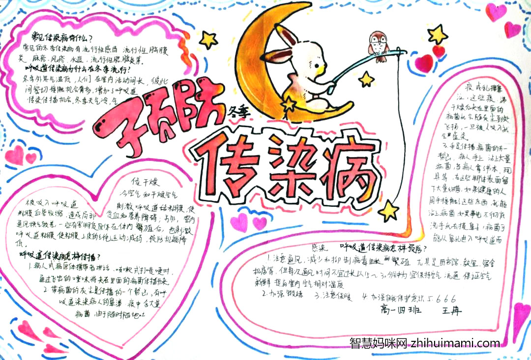 简单的防传染病手抄报-图3