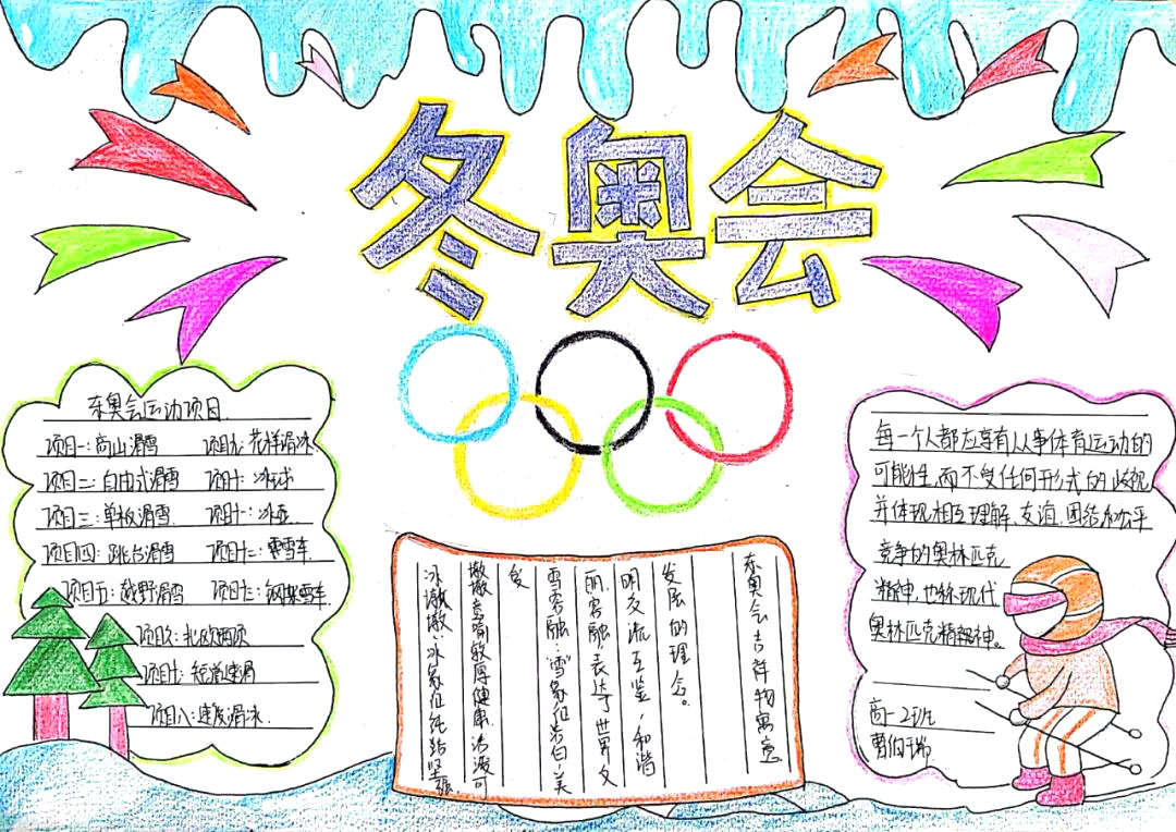 9张简单又好画的冬奥会手抄报图片-图9