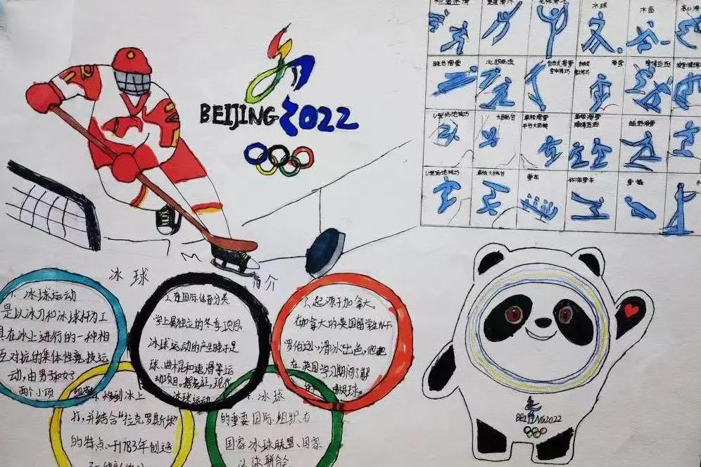 7张童心绘冬奥主题儿童绘画