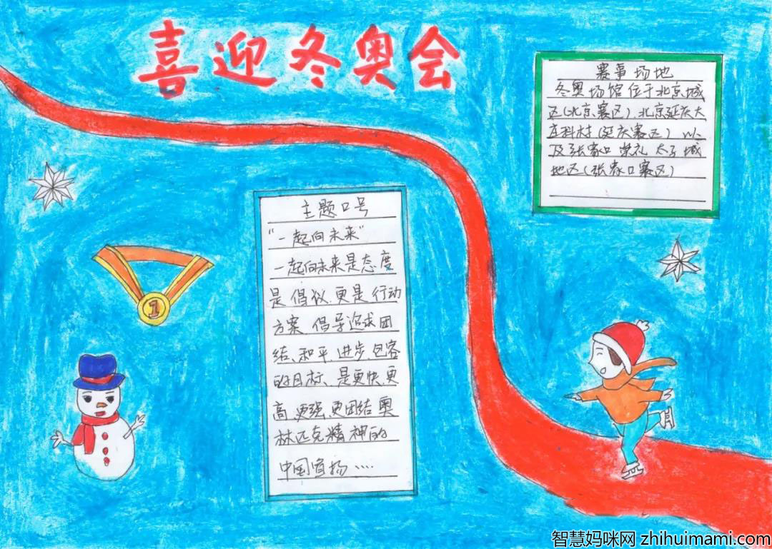 5张北京2022冬奥会小报-图1