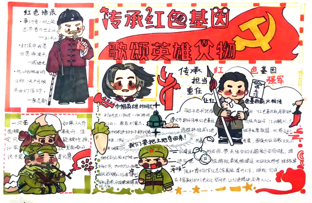 “传承红色基因，歌颂英雄人物”主题手抄报-图2