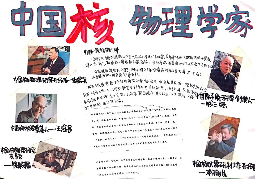 6张关于物理学科的手抄报绘画-图1