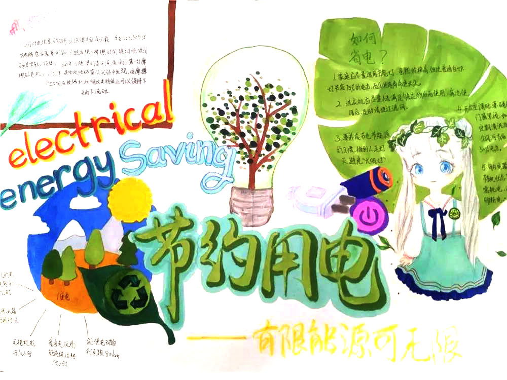 节能环保主题节约用水宣传报-图2