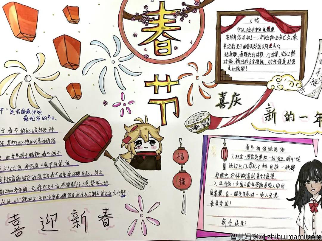 如何画迎虎年贺新春的手抄报-图3