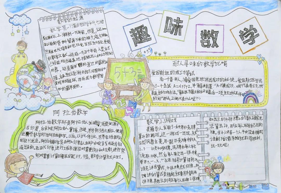 马小跳玩数学的手抄报怎么画-图3