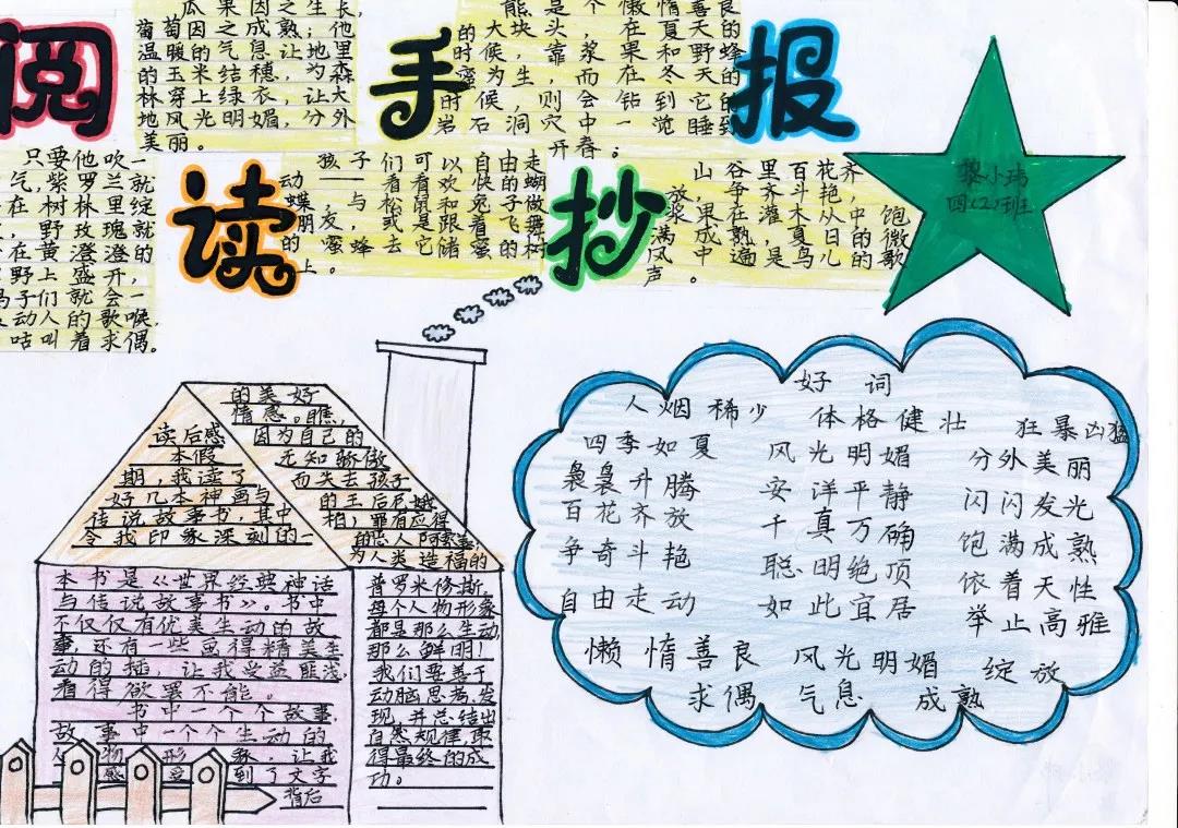 关于读后感的手抄小报-图3