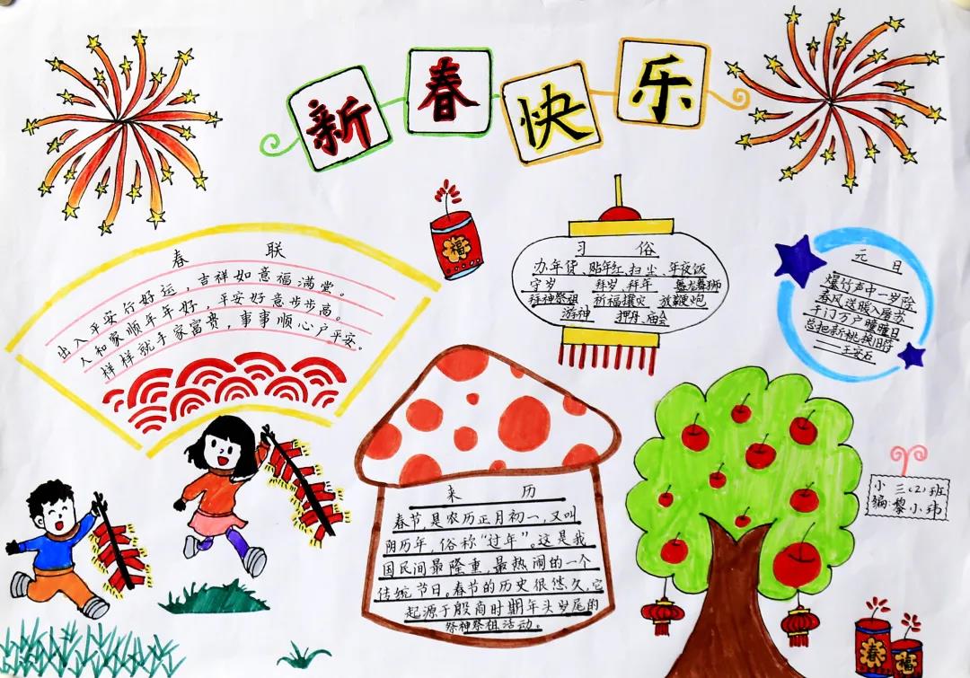 小学五年级春节习俗的手抄报-图4