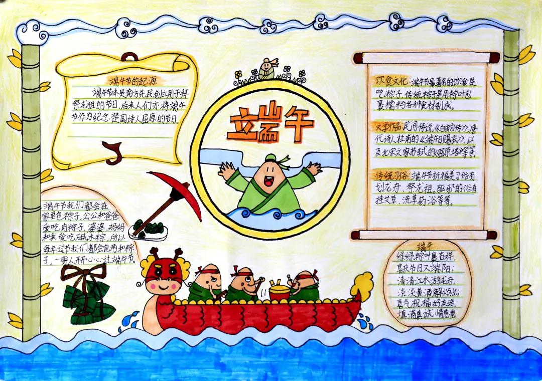 端午节起源手抄报-图3