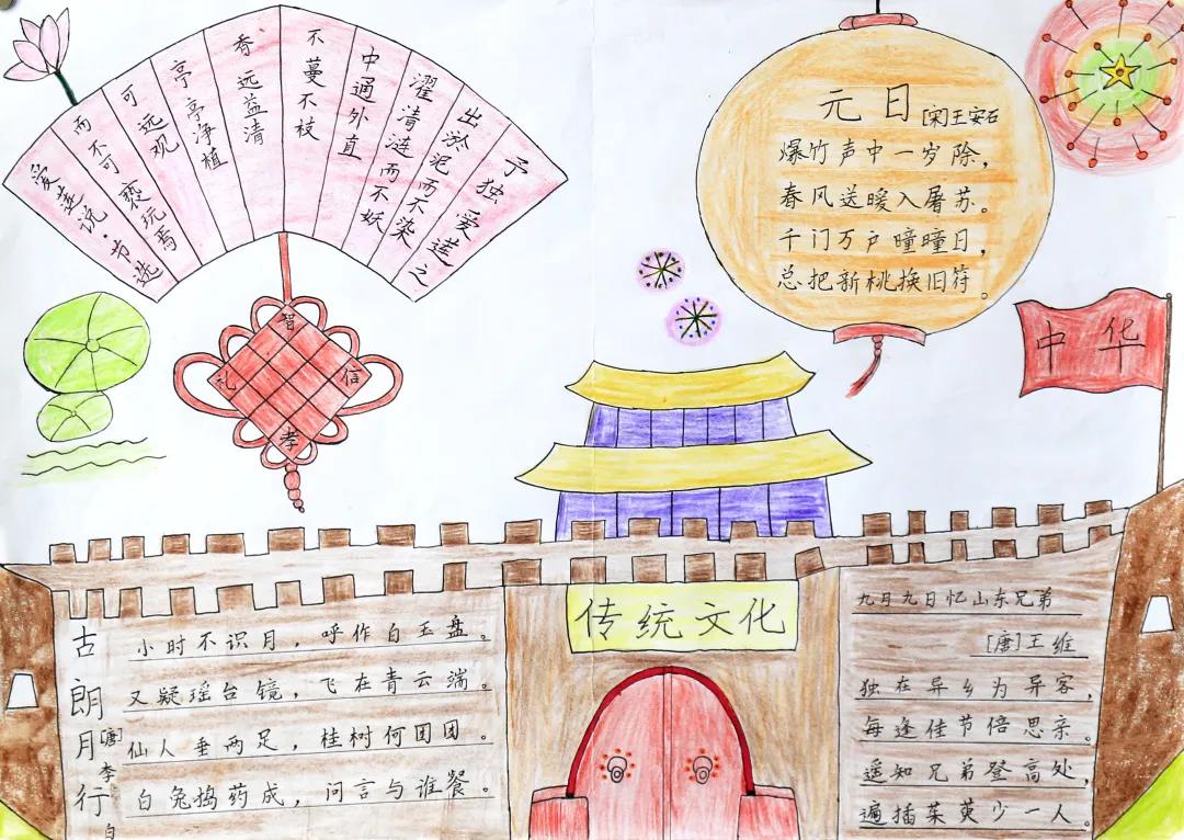 端午节起源手抄报-图4