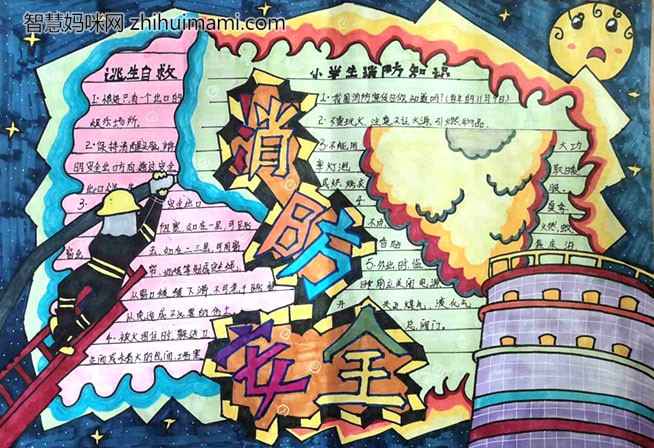 开学第一课之“消防安全教育”主题手抄报-图1
