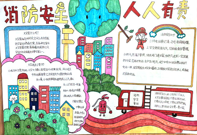 关于我是小小消防员的手抄报-图1