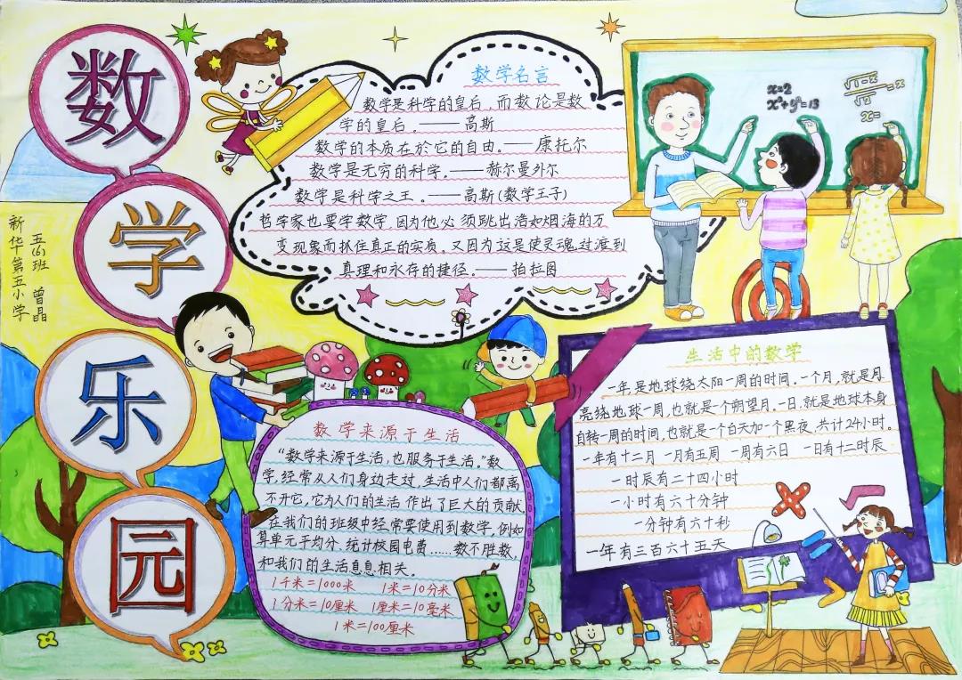 小学五年级数学乐园手抄报的画法-图1