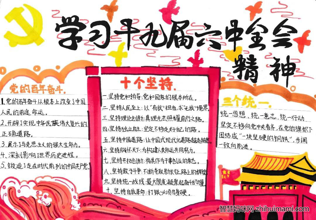 6张关于十九届六中全会的手抄报-图1