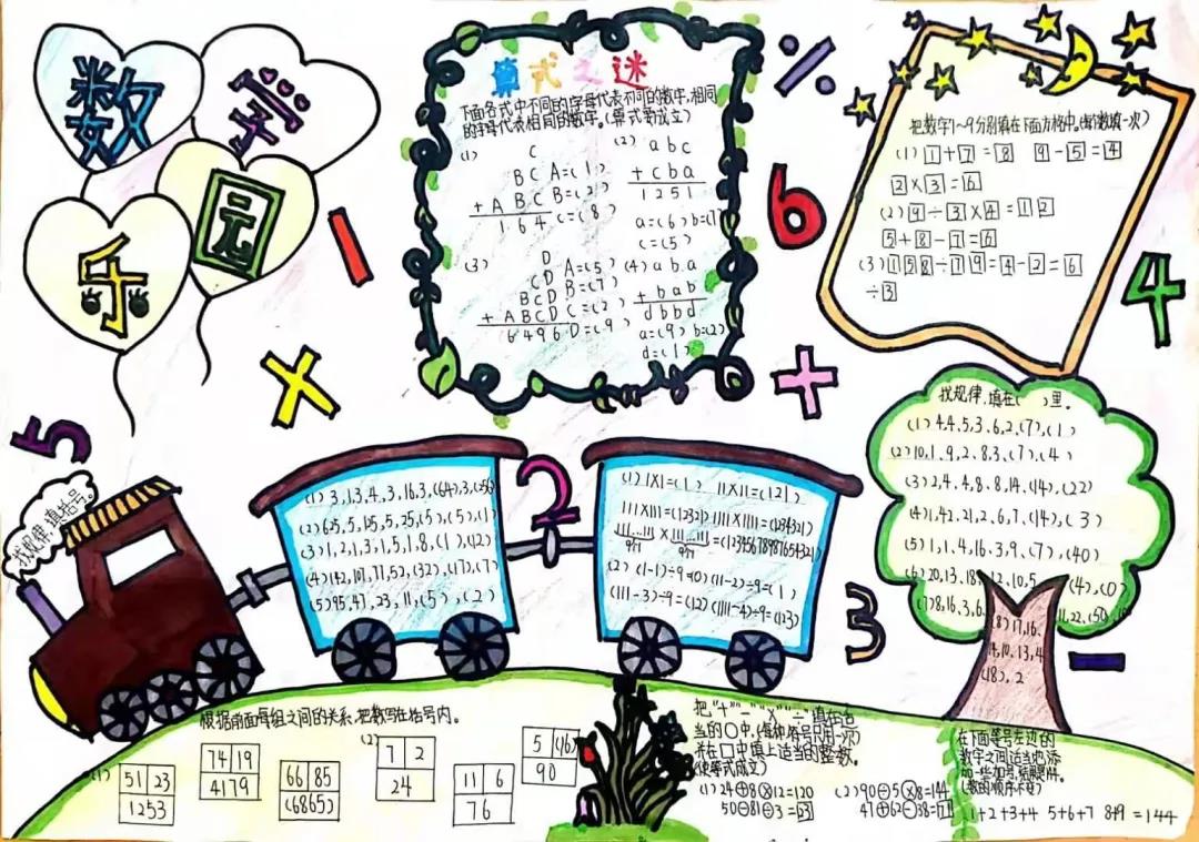 小学数学报刊简单好看-图1