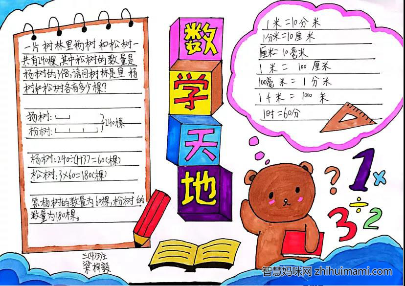四年级数学手抄报简单又漂亮（4张）-图4