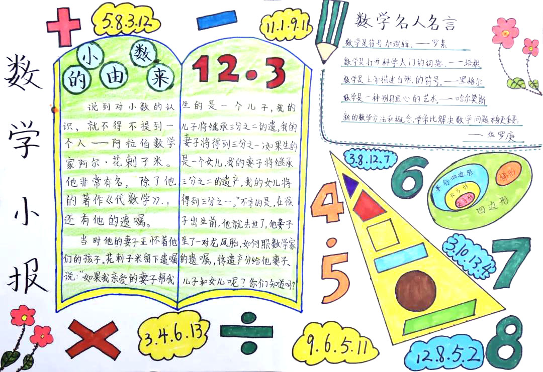 一年级数学手抄报绘画简单-图2