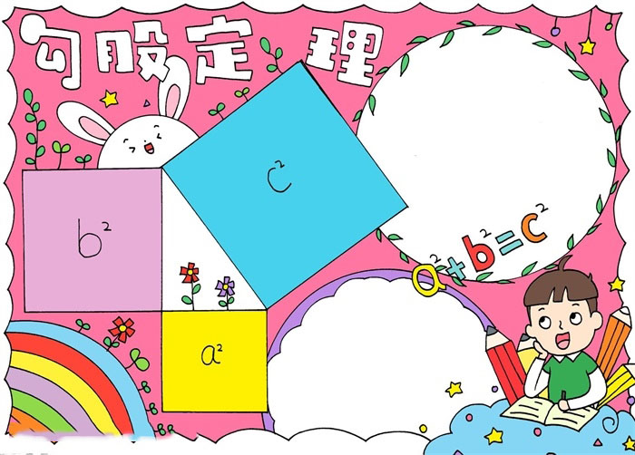 勾股定理手抄报怎么画-图4