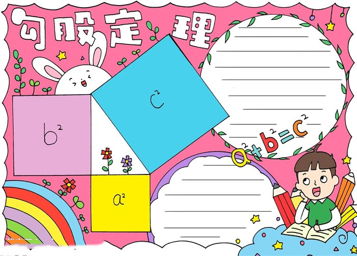 勾股定理手抄报怎么画
