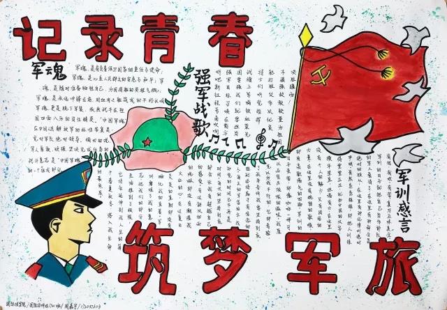 “记录青春 筑梦军旅”主题手抄报-图4