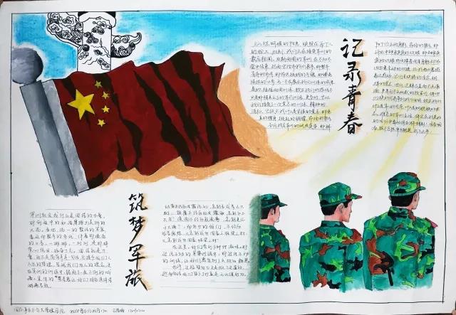 大学生军训生活手抄报图片（12张）-图3