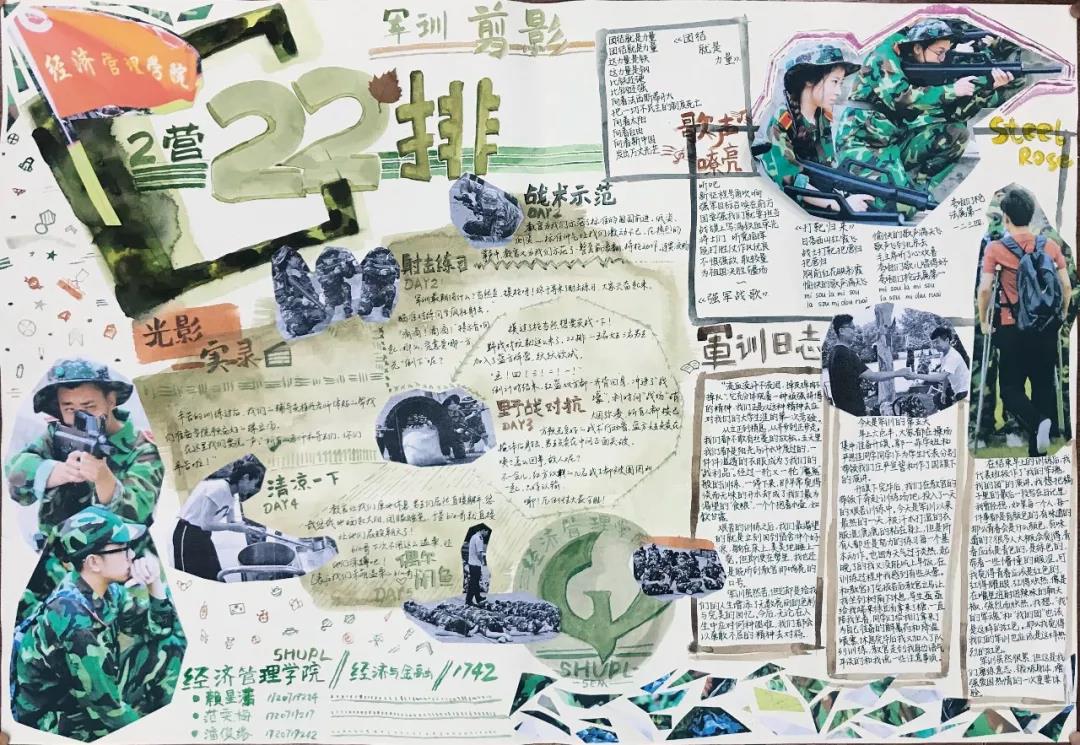 大学生军训生活手抄报图片（12张）-图10