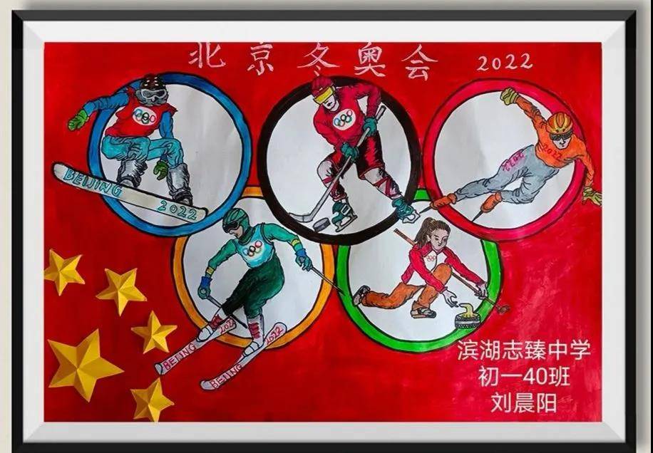 为冬奥助力为祖国加油儿童画-图9