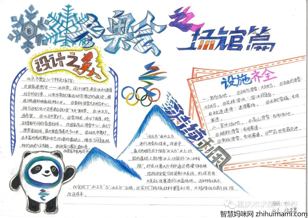 双奥之城北京2022冬奥会手抄报-图1
