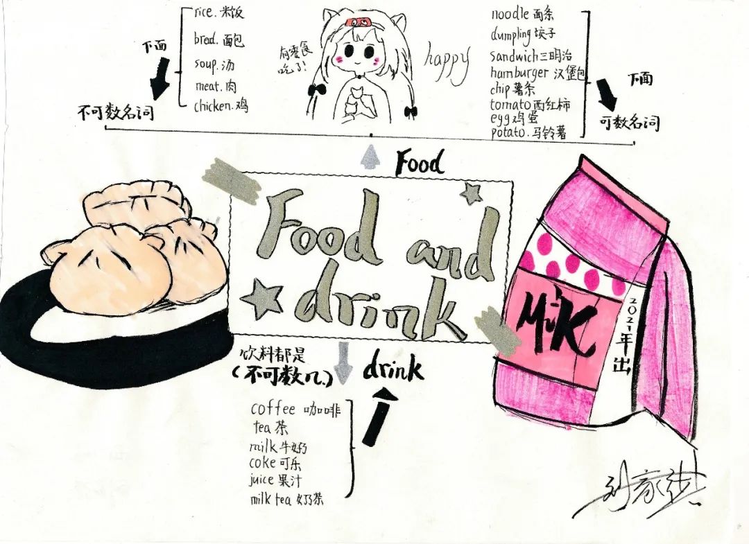 非常漂亮的英语学科手抄报9张-图7