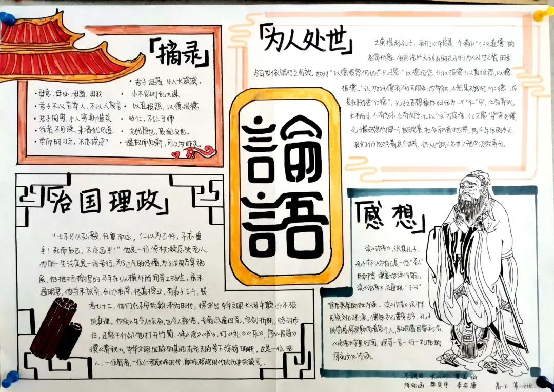 论语手抄报内容简单好看-图4