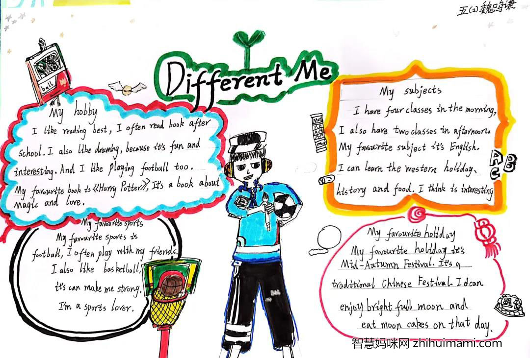 “Different Me 不一样的我”主题英语手抄报-图4