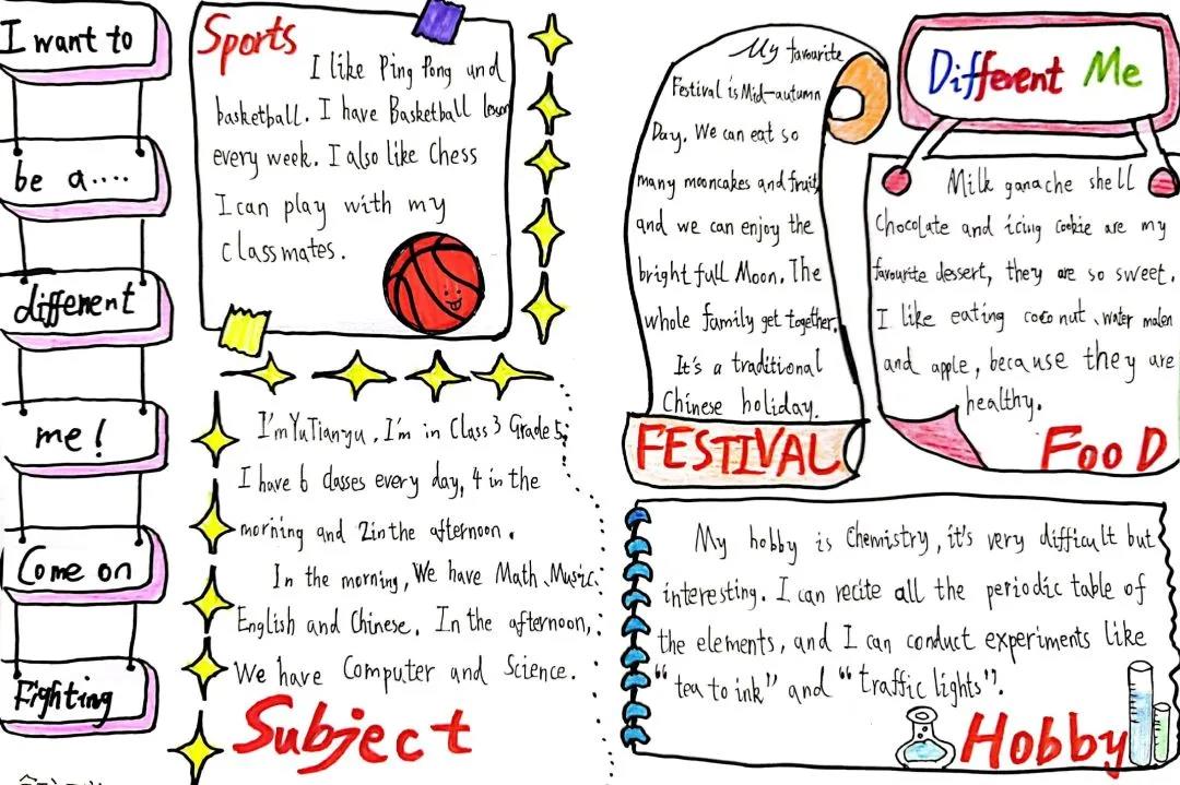 “Different Me 不一样的我”主题英语手抄报-图6
