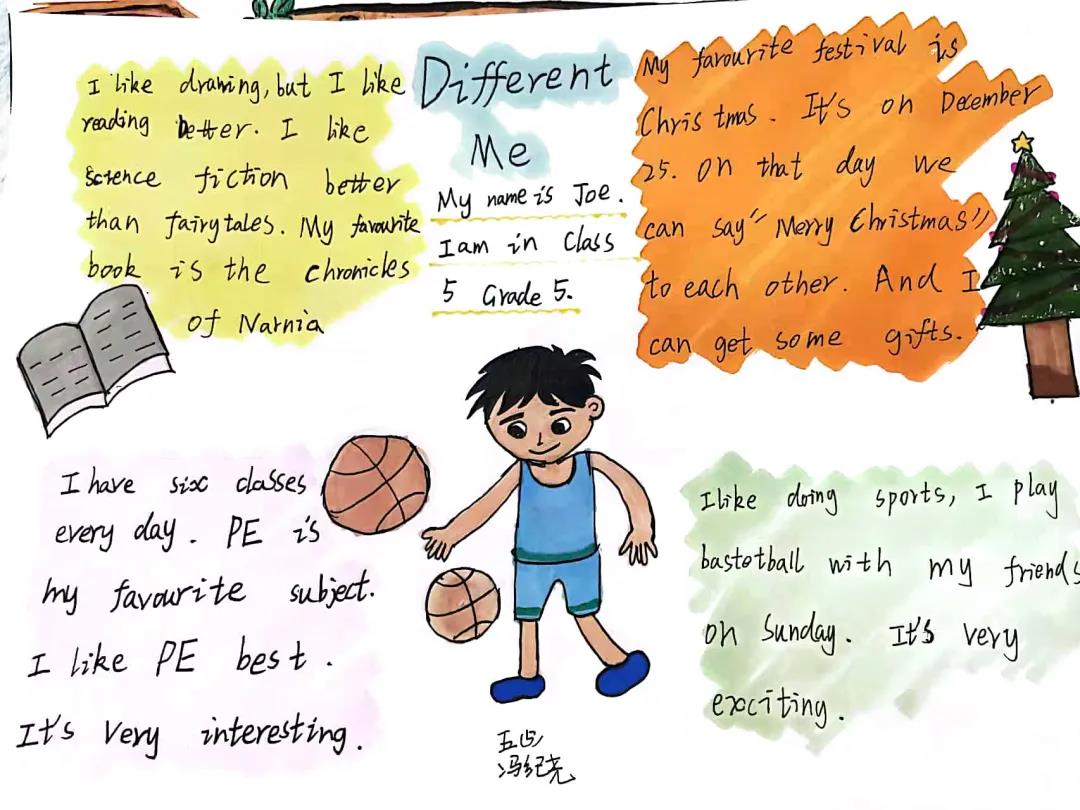 “Different Me 不一样的我”主题英语手抄报-图11