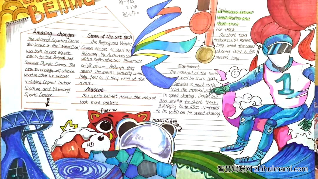 10张关于一起向未来的英语手抄报