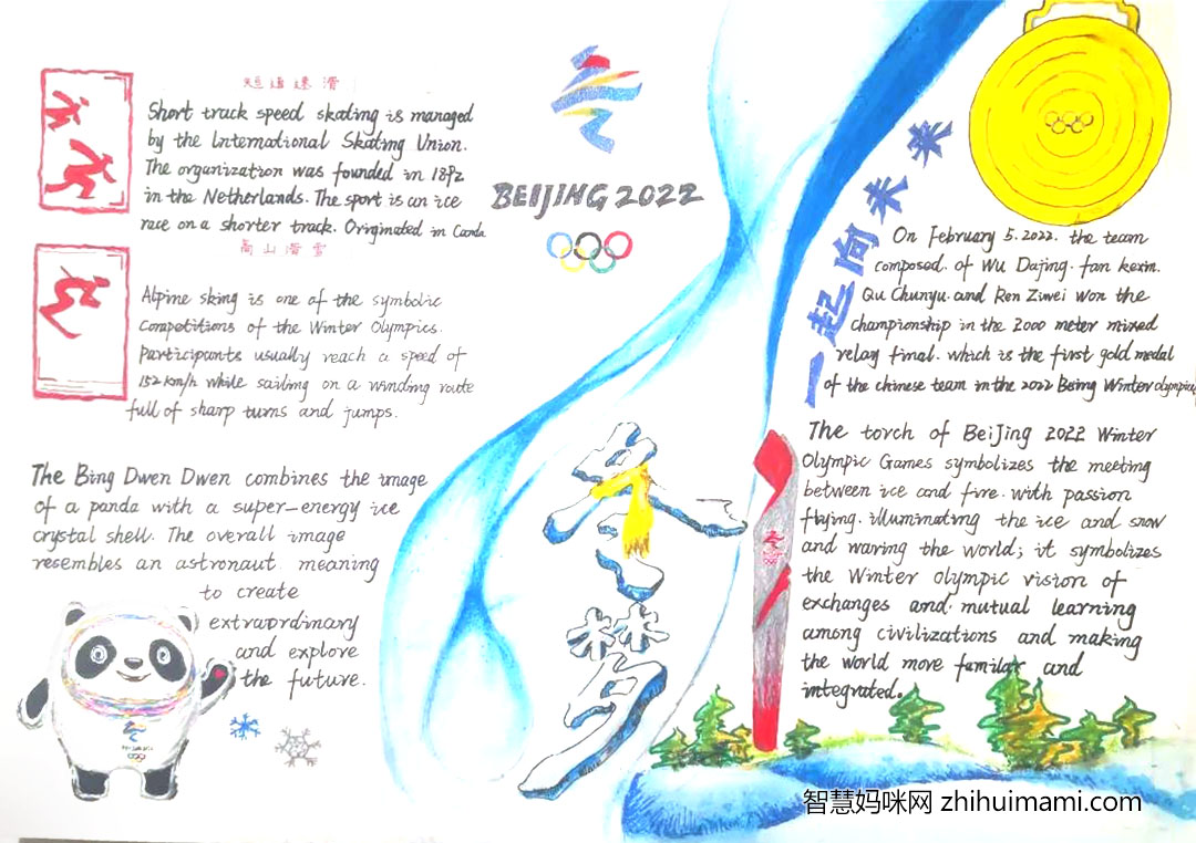 10张关于一起向未来的英语手抄报-图9