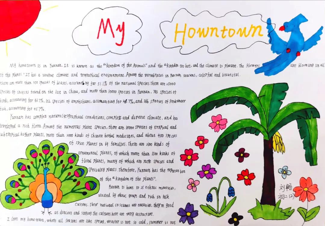 怎么画我眼中的家乡手抄报-图2