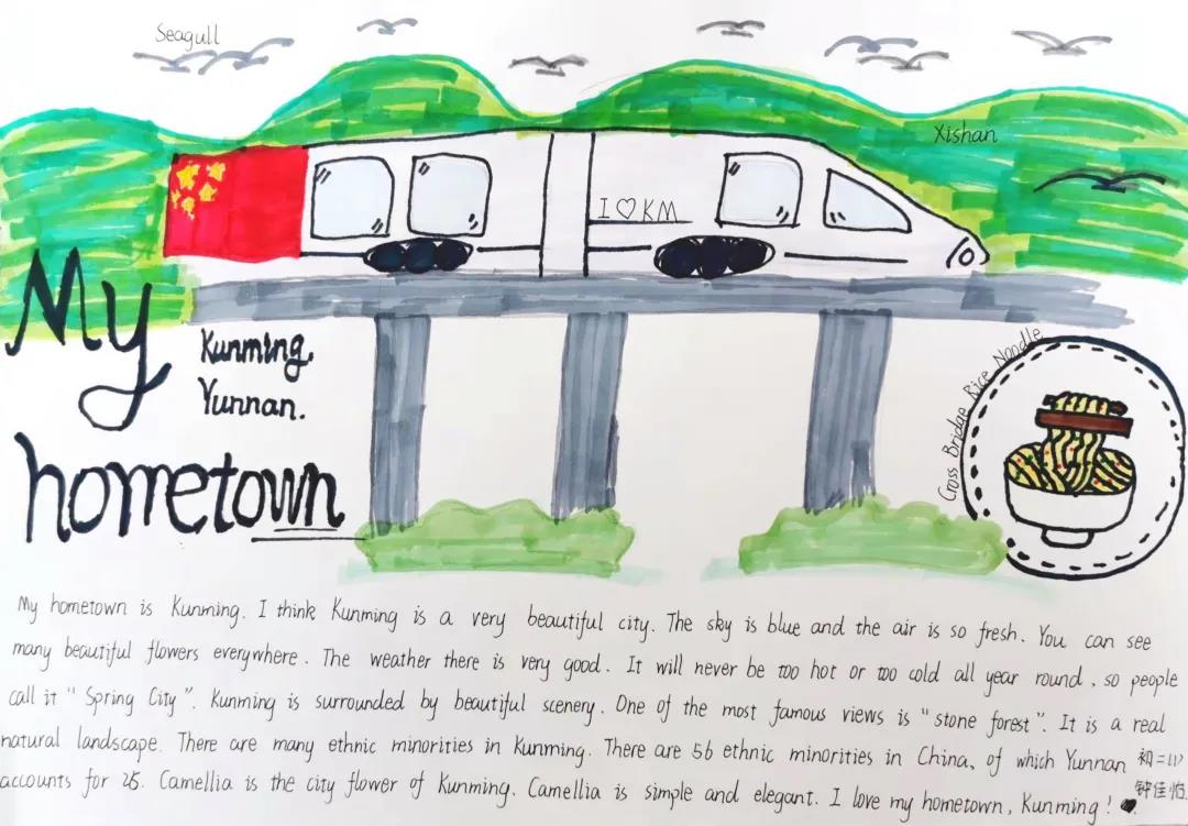 关于我眼中的深圳手抄报怎么画-图3