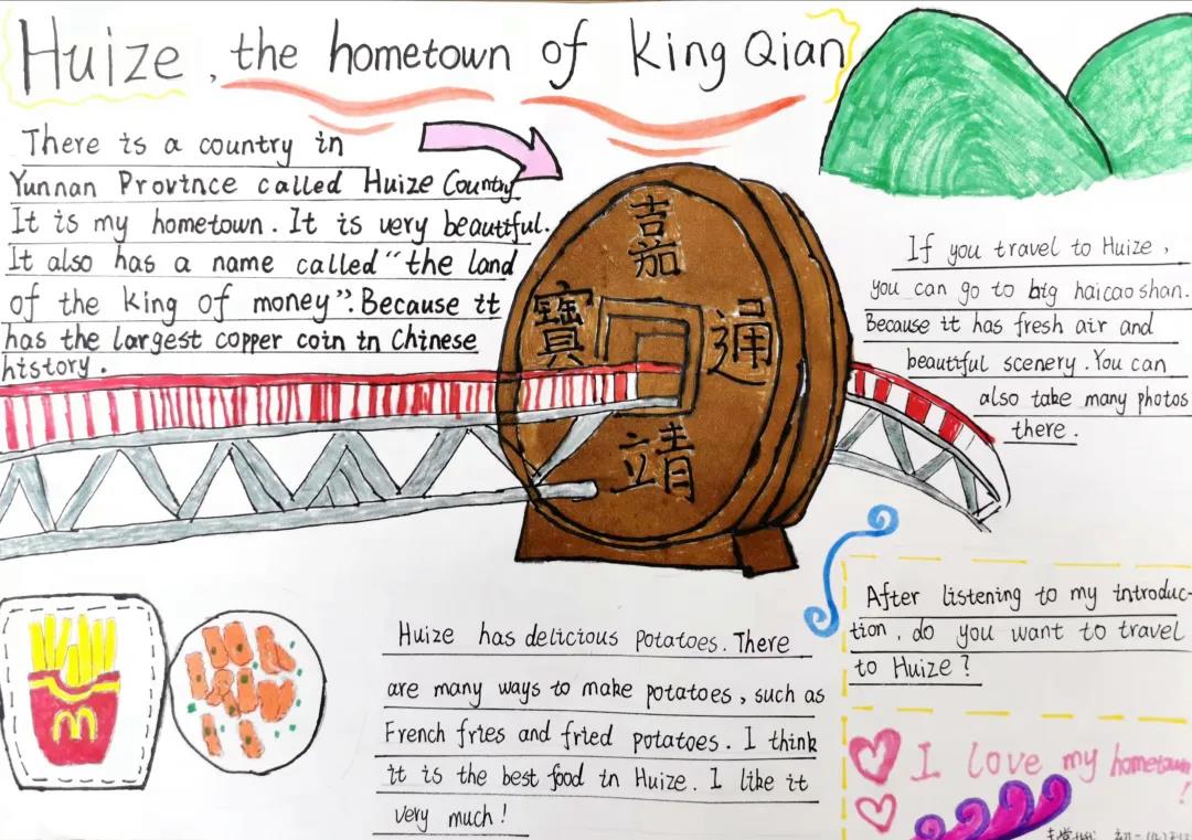 关于我眼中的深圳手抄报怎么画-图2