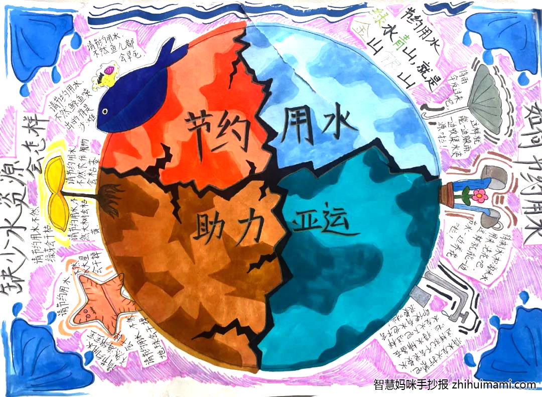 “节水护环境 助力迎亚运”主题手抄报-图4