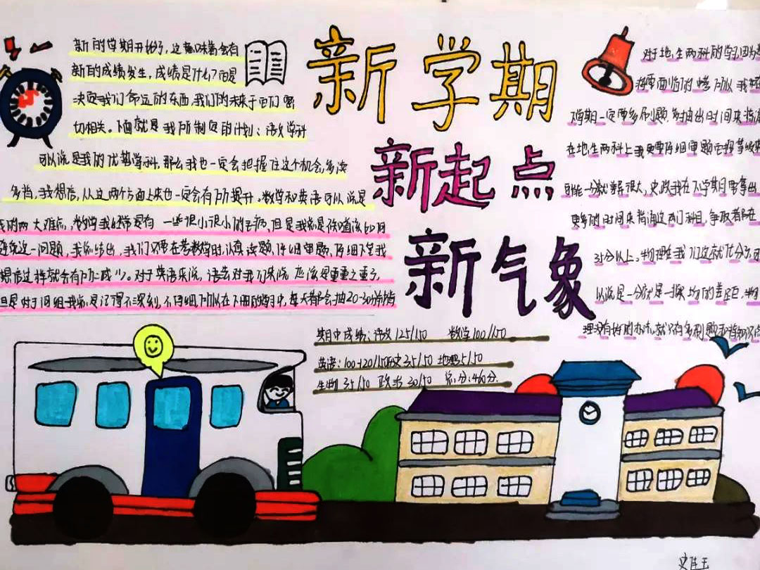 新学期新目标手抄报漂亮好画-图1