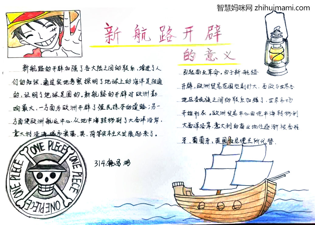 6张关于整体化的世界主题手抄报-图2