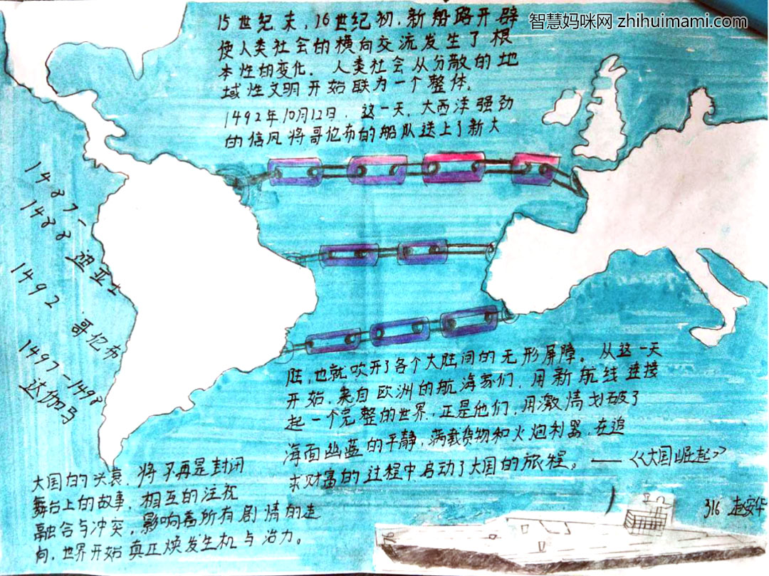6张关于整体化的世界主题手抄报-图5