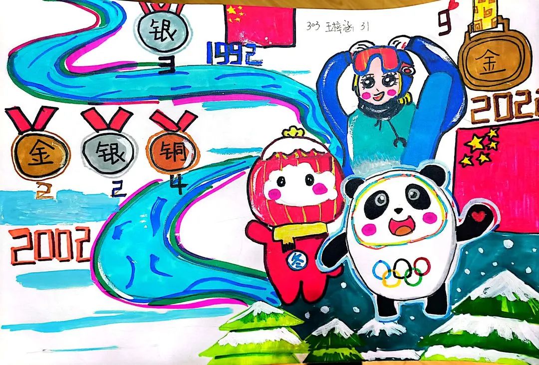 “2020冬奥会，一起向未来”主题绘画-图3
