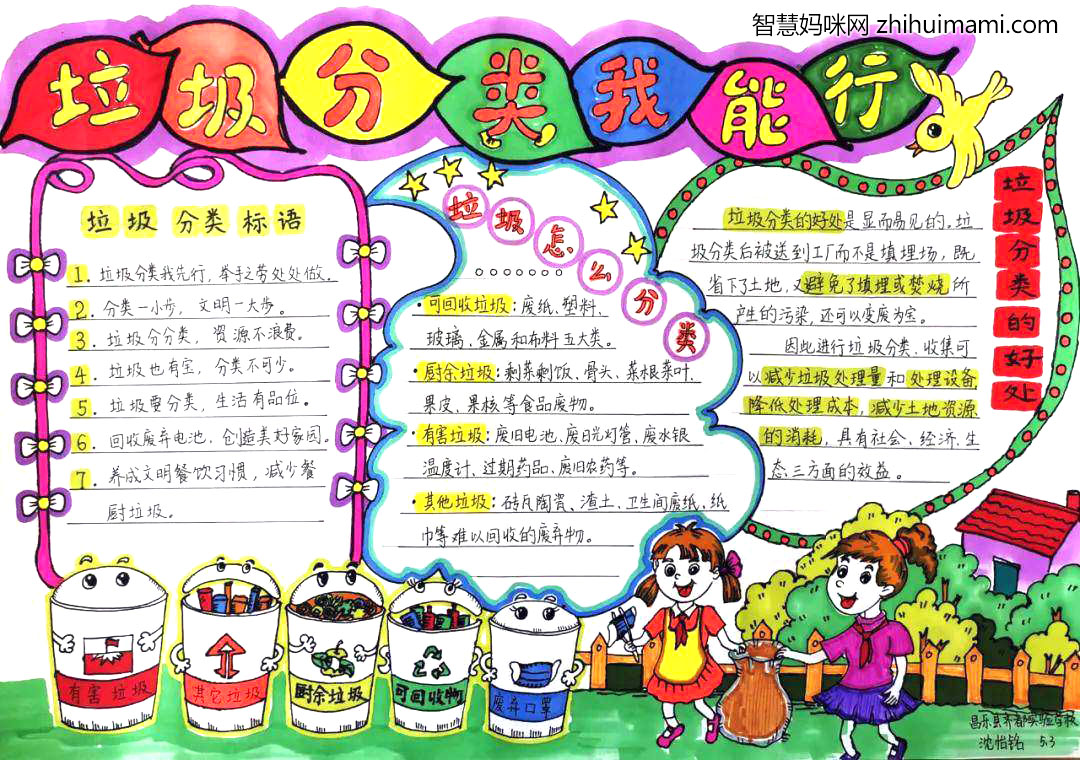 5张垃圾分类手抄报绘画一等奖-图2