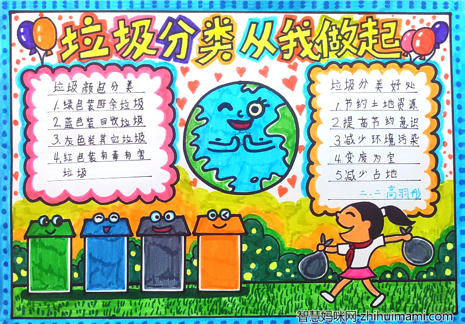 5张垃圾分类手抄报绘画一等奖-图3