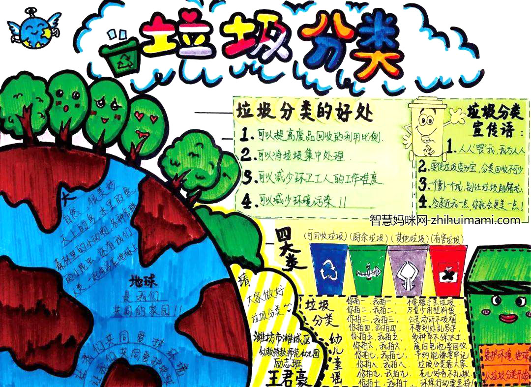 垃圾分类新时尚主题的手抄报-图1