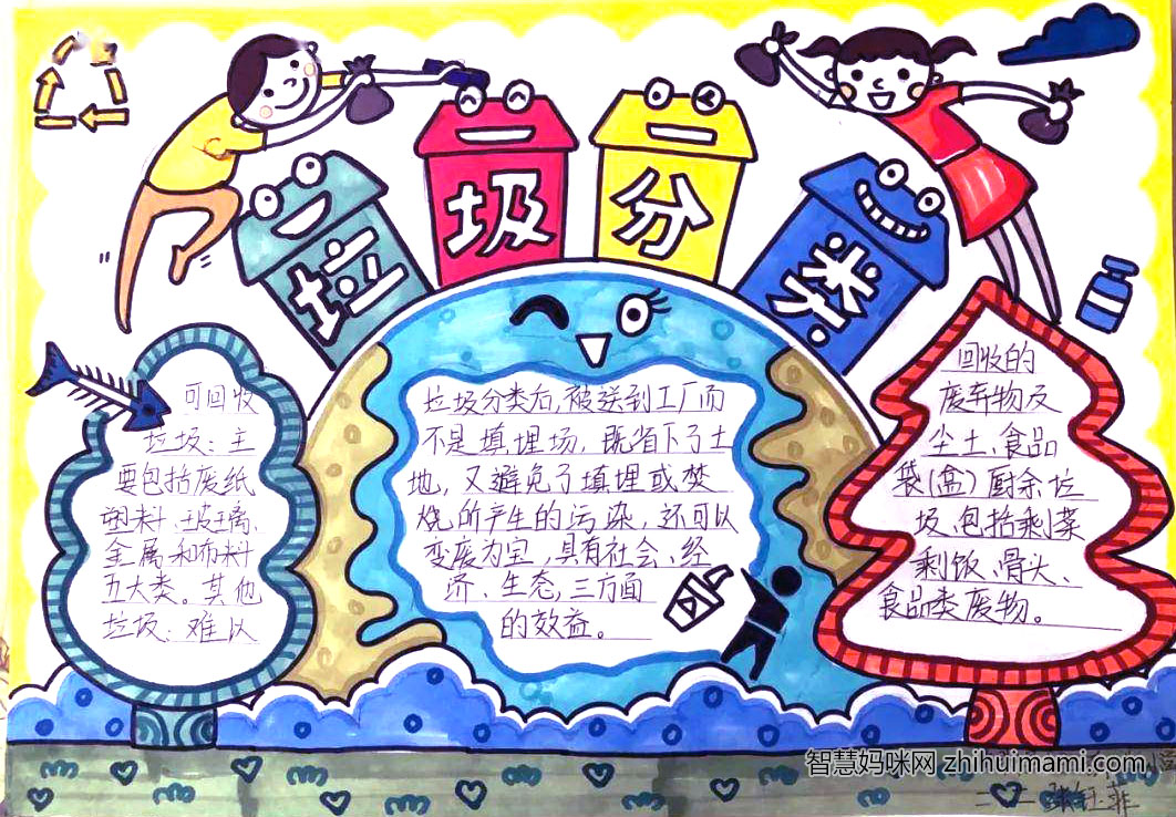 垃圾分类资源利用的手抄报-图2