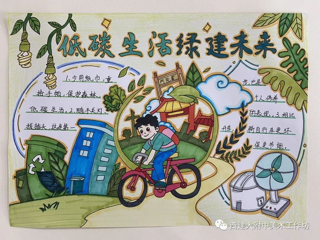 怎么画低碳生活绿建未来手抄报-图2