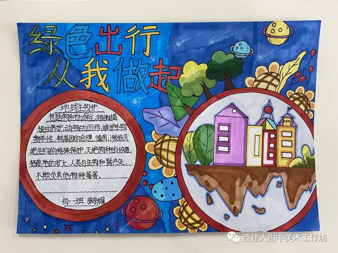 怎么画小学低碳生活从我做起的手抄报-图3